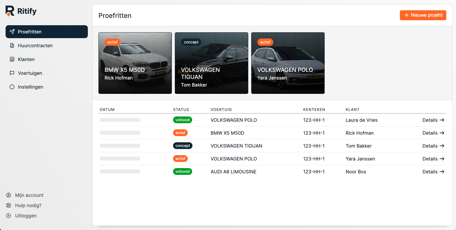 Ritify dashboard met proefritten